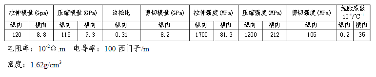 红足1—世足球网