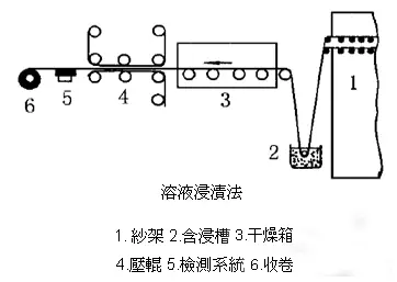红足1—世足球网