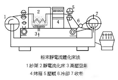 红足1—世足球网