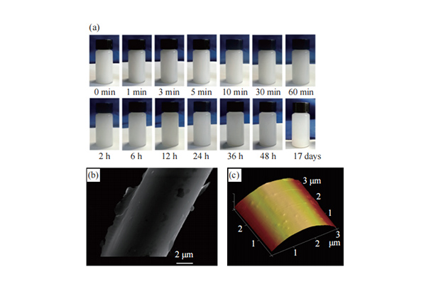制备ug环球登陆，这3类上浆剂可行性较高