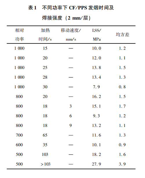 红足1—世足球网