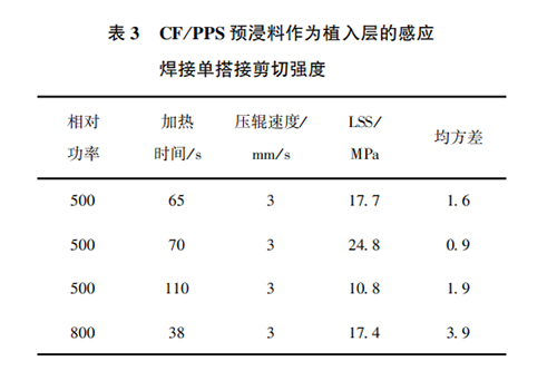 红足1—世足球网