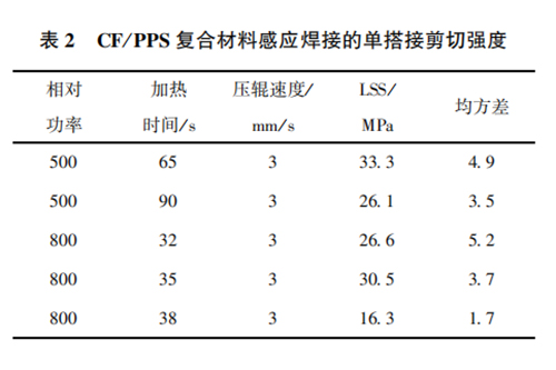 红足1—世足球网