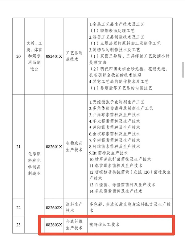 红足1—世足球网
