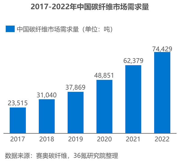 红足1—世足球网
