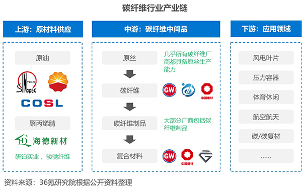 红足1—世足球网