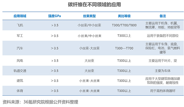 红足1—世足球网