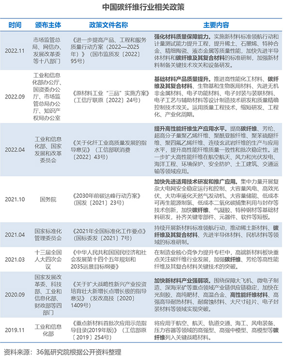 红足1—世足球网