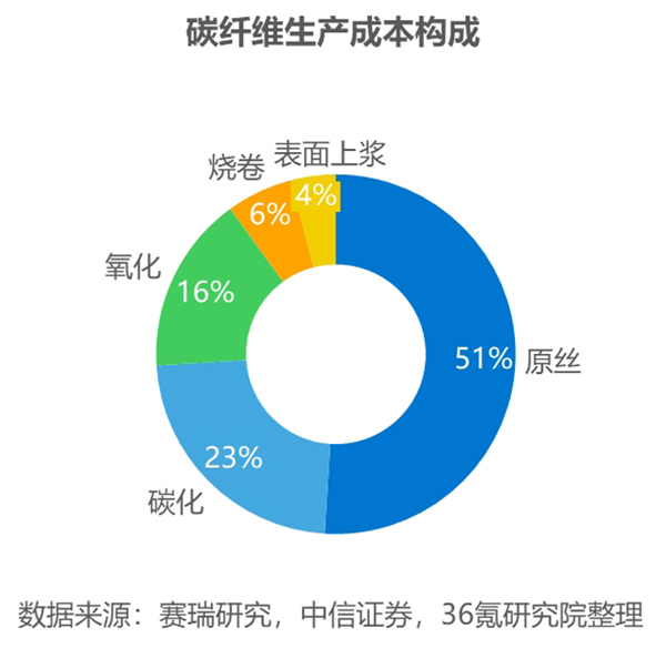 红足1—世足球网
