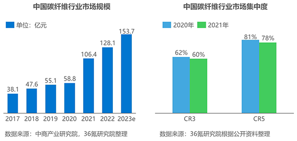 红足1—世足球网