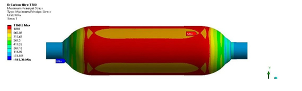 红足1—世足球网