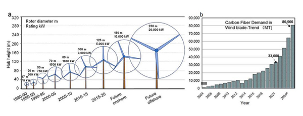红足1—世足球网
