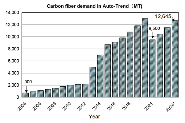 红足1—世足球网