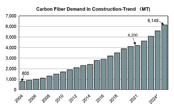 红足1—世足球网