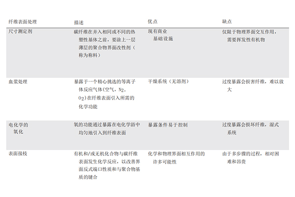 红足1—世足球网