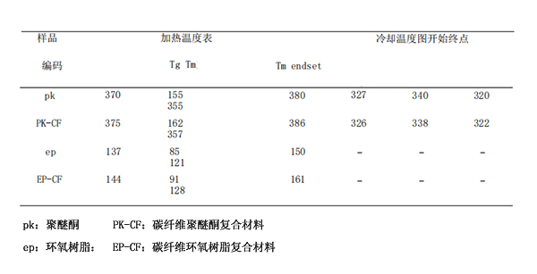 红足1—世足球网