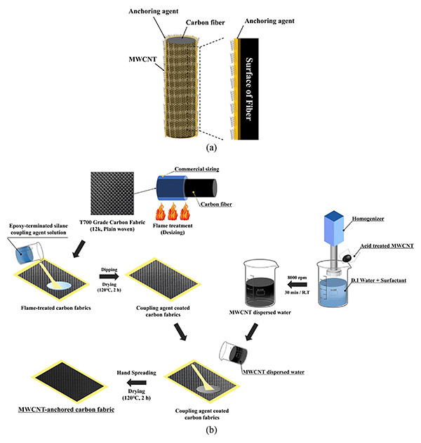 红足1—世足球网
