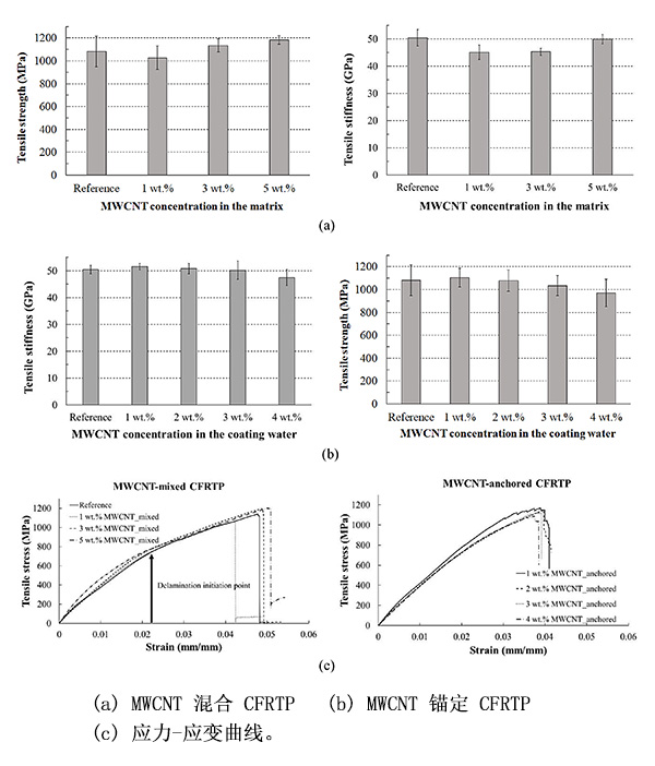 红足1—世足球网