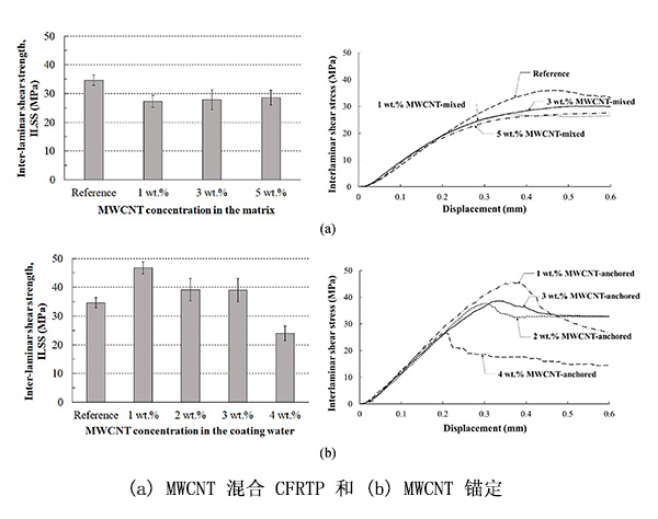 红足1—世足球网