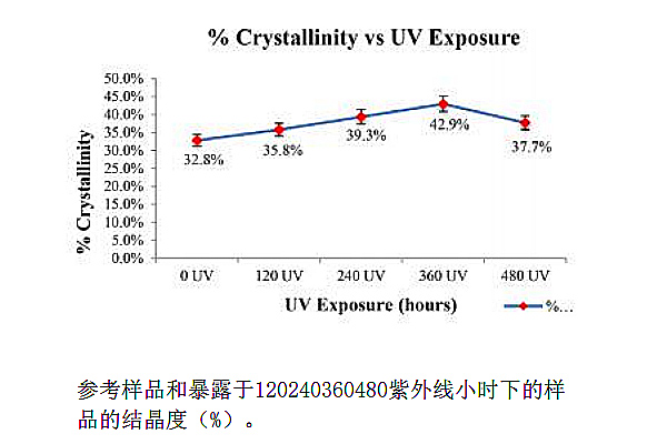 红足1—世足球网