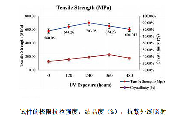 红足1—世足球网