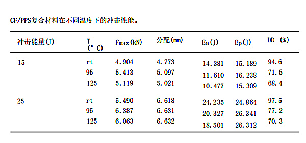 红足1—世足球网