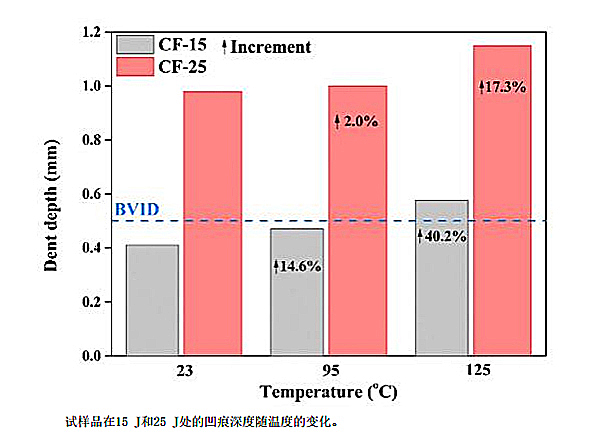 红足1—世足球网