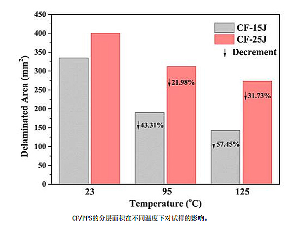 红足1—世足球网