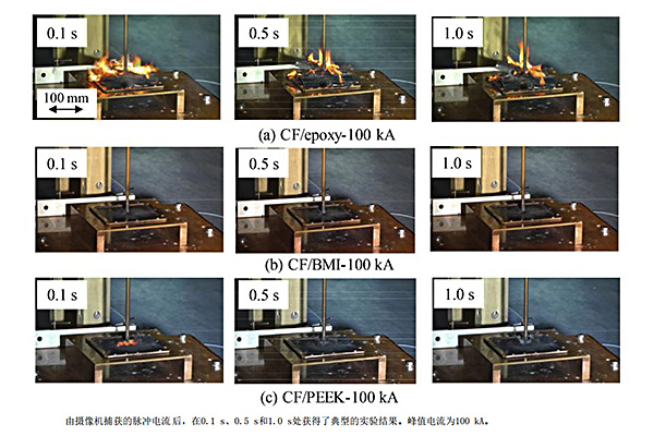 红足1—世足球网