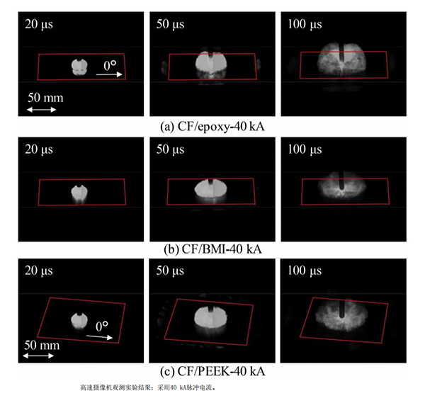 红足1—世足球网