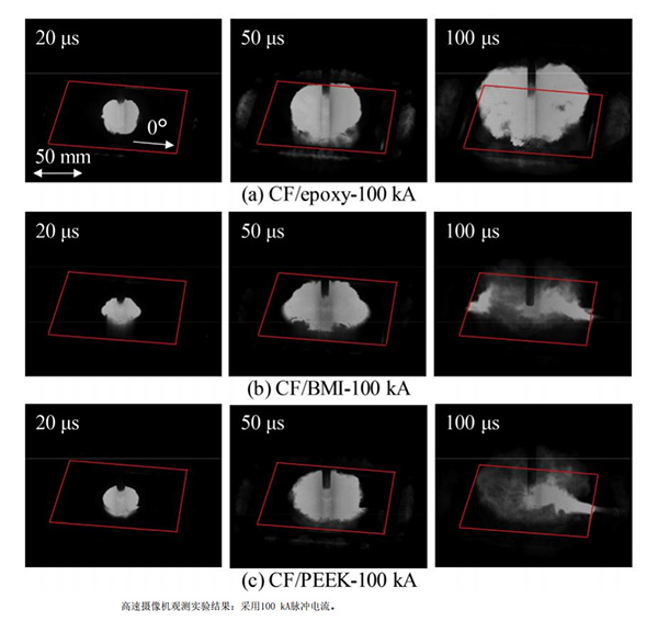 红足1—世足球网
