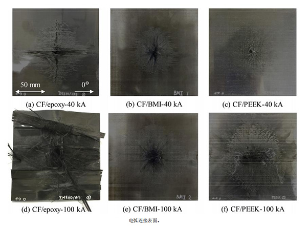 红足1—世足球网