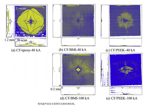 红足1—世足球网