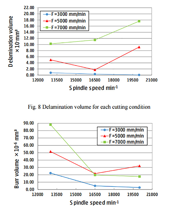 红足1—世足球网