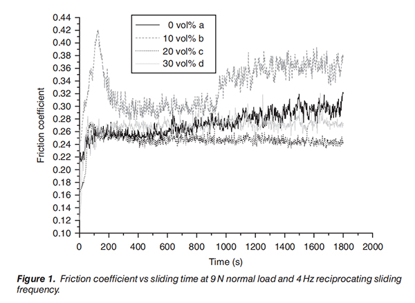 红足1—世足球网
