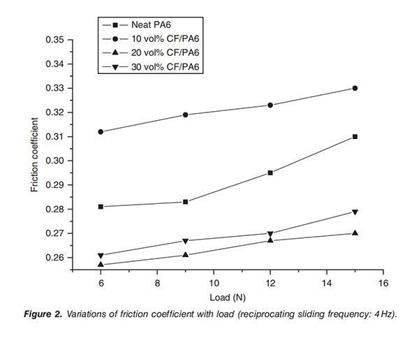 红足1—世足球网