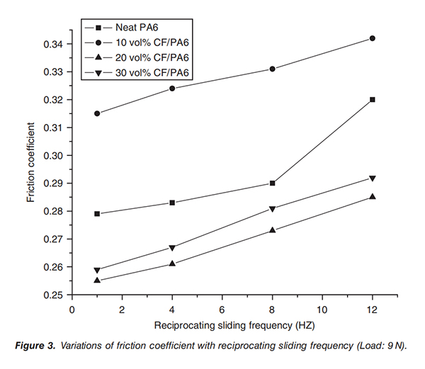 红足1—世足球网