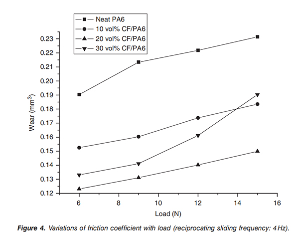 红足1—世足球网