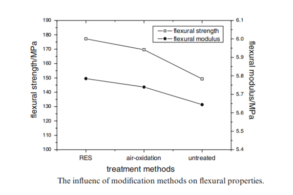 红足1—世足球网