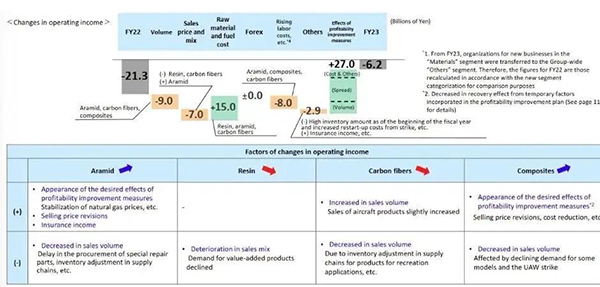红足1—世足球网