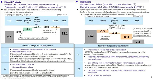 红足1—世足球网