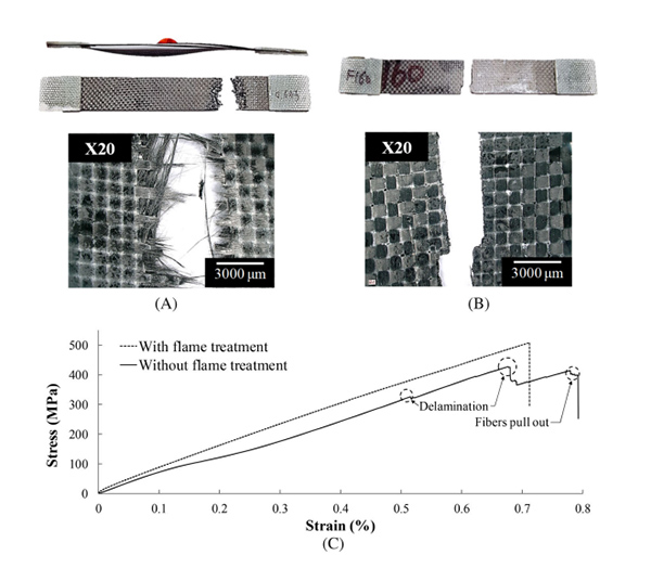 红足1—世足球网