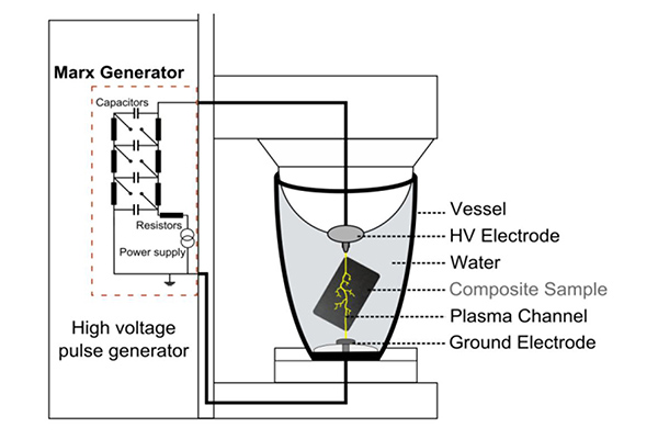 红足1—世足球网