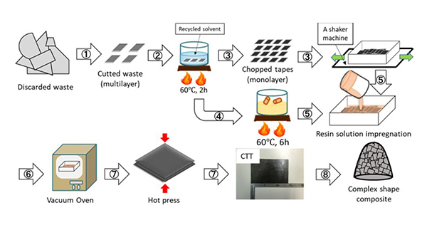 红足1—世足球网