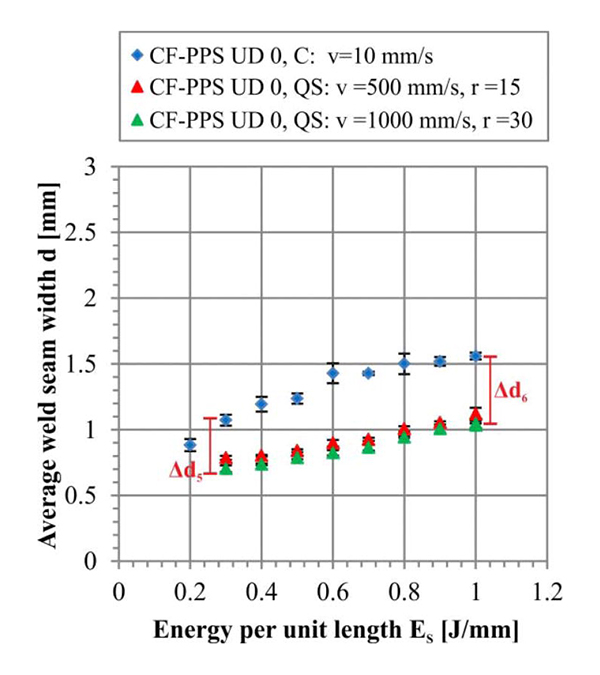 红足1—世足球网