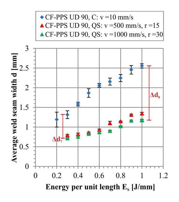 红足1—世足球网