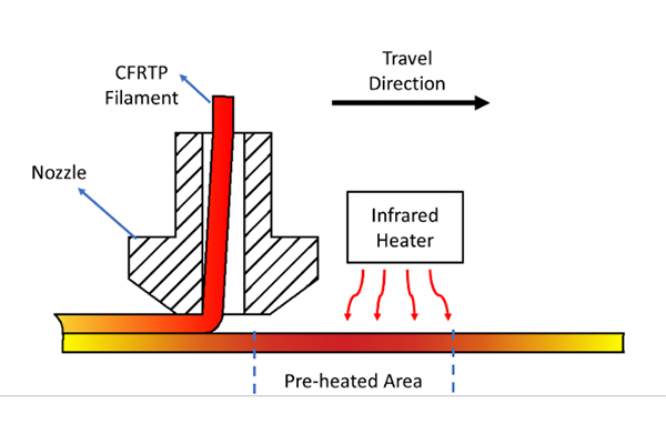 红足1—世足球网