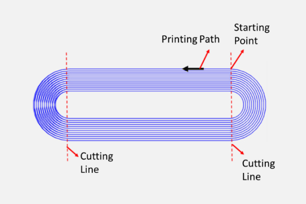 红足1—世足球网