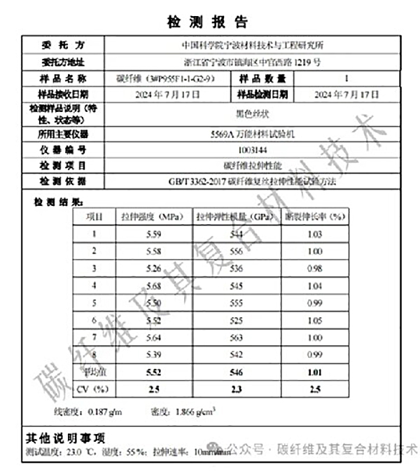 红足1—世足球网