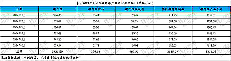 红足1—世足球网